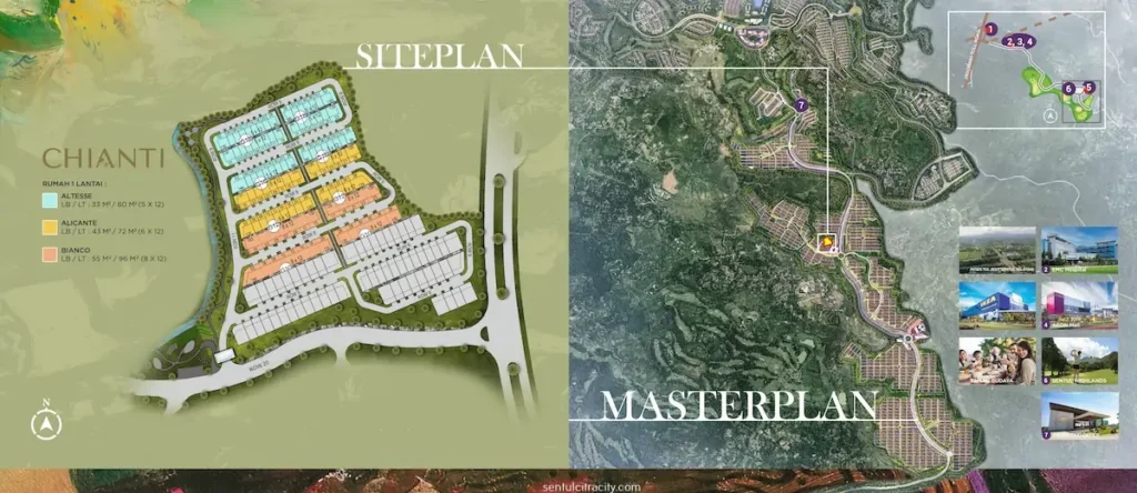 Siteplan Chianti Citra City Sentul